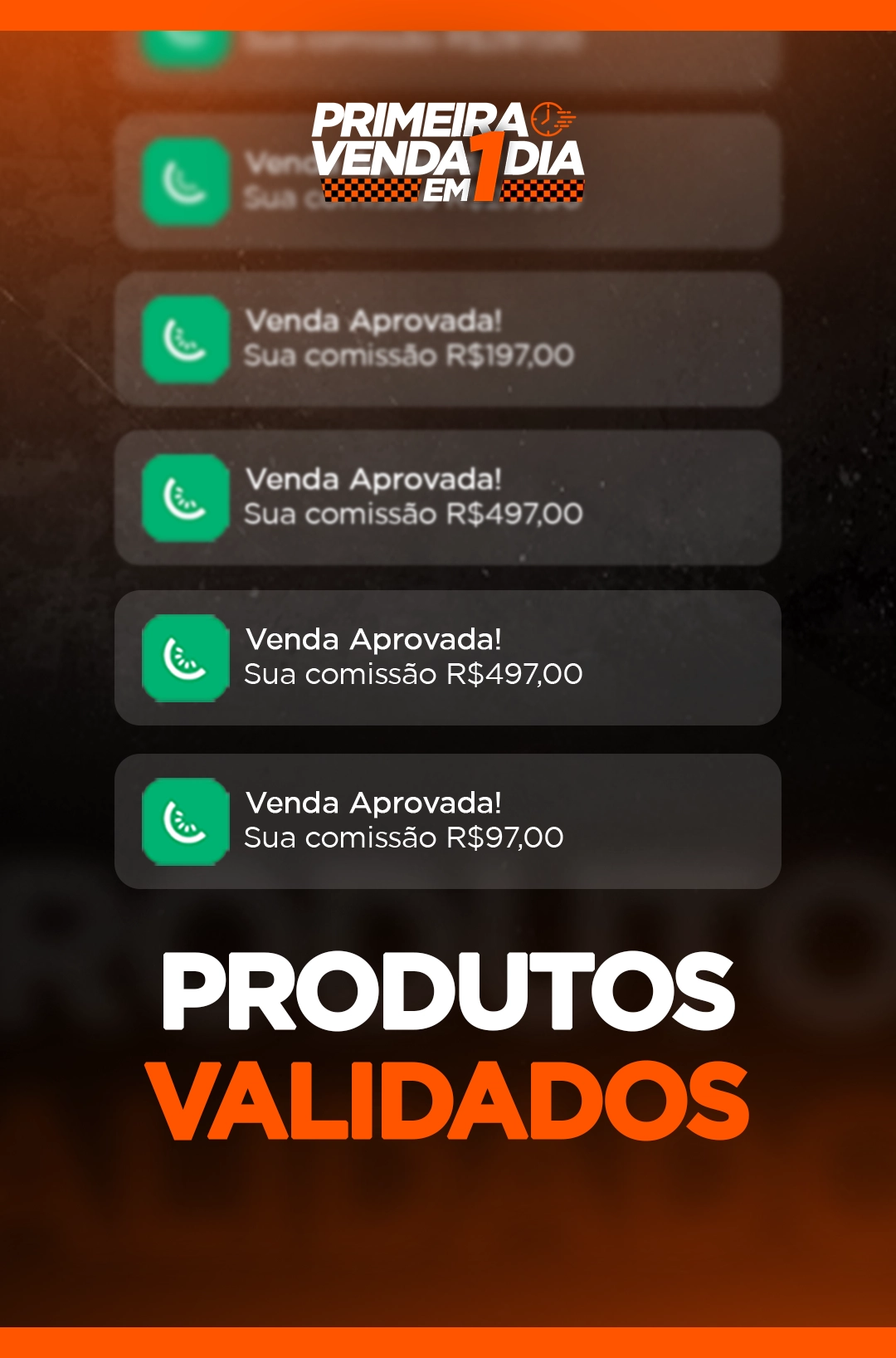Módulo 6: Produtos Validados